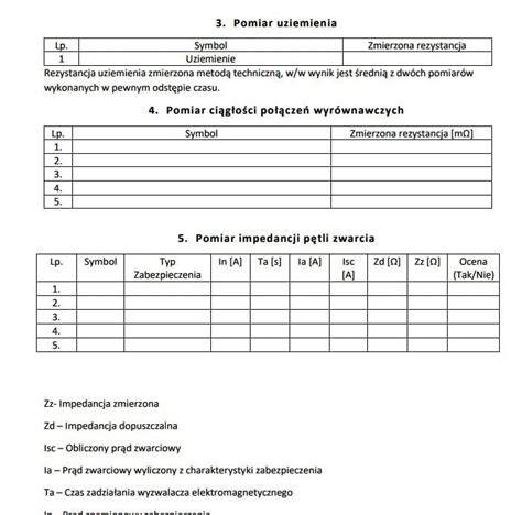 Wzór protokołu z przeglądu hydrantu