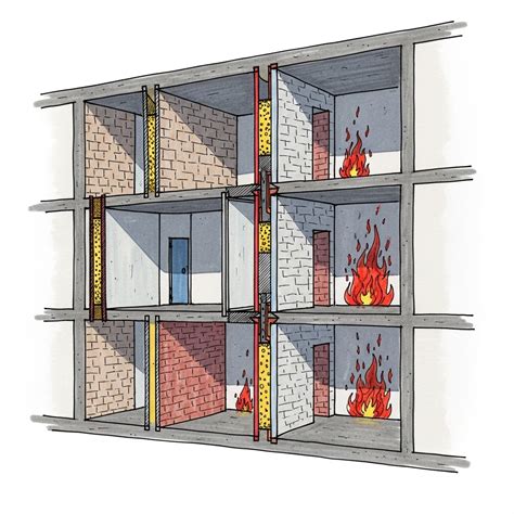 Schemat działania bocznik pożarowego z izolacją od falownika