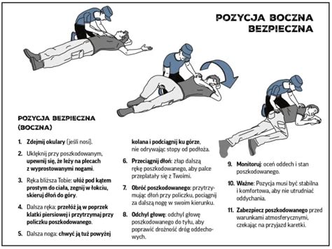 instrukcja graficzna układania poszkodowanego w pozycję boczną bezpieczną