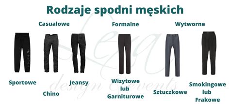 Infografika przedstawiająca typy kieszeni i wzmocnień na spodniach roboczych