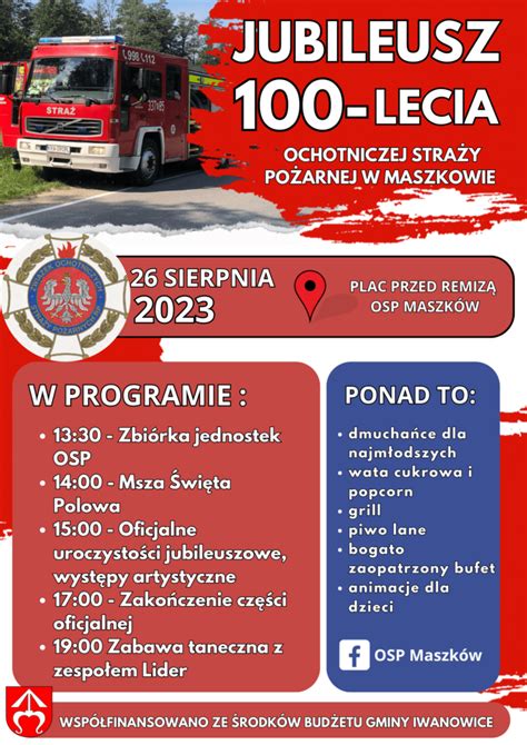 Zdjęcie przedstawiające jubileusz 100-lecia OSP Unikowo