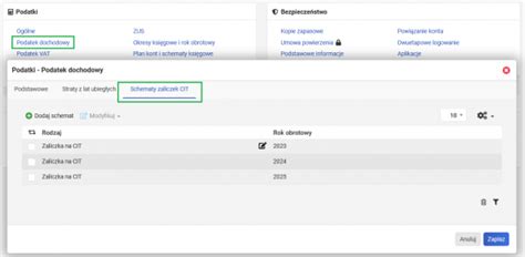 Schemat terminów płatności zaliczek na podatek CIT