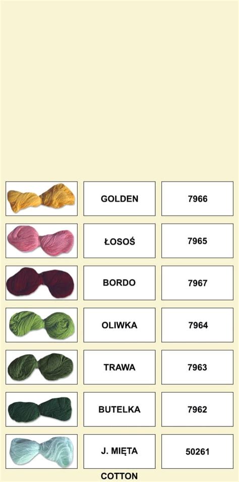Wzornik dzianiny jersey w kolorach dziecięcych