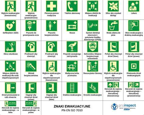 Zestawienie piktogramów ewakuacyjnych zgodnych z normą PN-EN ISO 7010