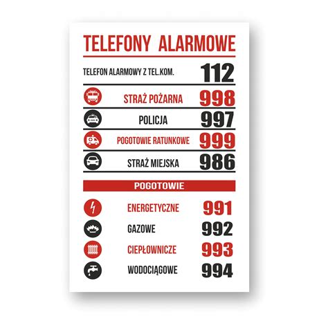 Infografika przedstawiająca najważniejsze numery alarmowe oraz zasady bezpiecznego zachowania w domu