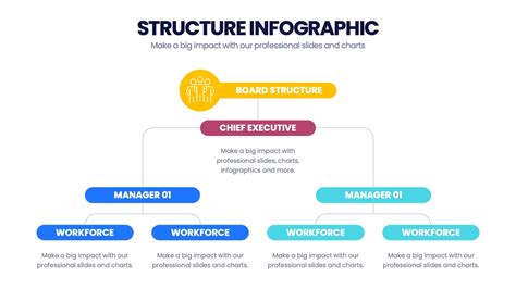 Infographic: Structure and types of OSP operations