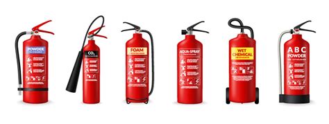 Zestawienie różnych typów gaśnic i ich zastosowania