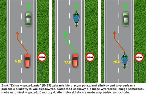 Ilustracja przedstawiająca przepisy drogowe dotyczące wyprzedzania pojazdów uprzywilejowanych, z przykładami zakazu w obszarze zabudowanym i dozwolenia poza nim