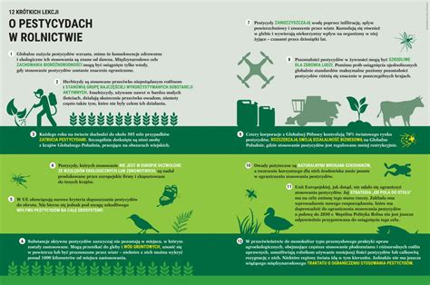 Infografika przedstawiająca rozprzestrzenianie się toksycznych substancji w atmosferze oraz ich wpływ na zdrowie