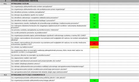 Schemat akronimu SPOŁEM jako listy kontrolnej dla strażaka przed wejściem do strefy zagrożenia.