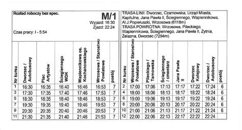 Schematyczny rozkład jazdy mammobusów z zaznaczonymi miejscowościami i datami