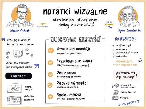 Porównanie wizualne syreny wirnikowej i elektronicznej w infografice