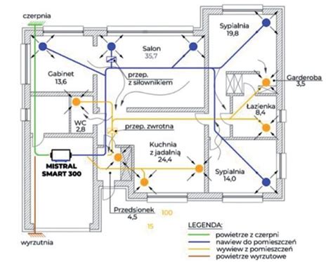 Schemat instalacji z zastosowaniem przewodów ognioodpornych w budynku