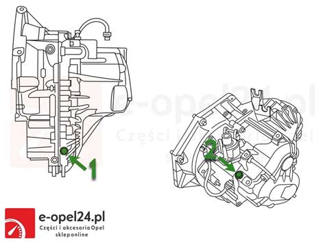Diagram wadliwej wiązki przewodów skrzyni biegów w Mercedes-Benz, pokazujący miejsce wnikania wody i ryzyko zwarcia.