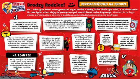 Sytuacja na drodze - infografika dotycząca bezpieczeństwa ruchu drogowego i procedur straży pożarnej podczas dachowania pojazdu