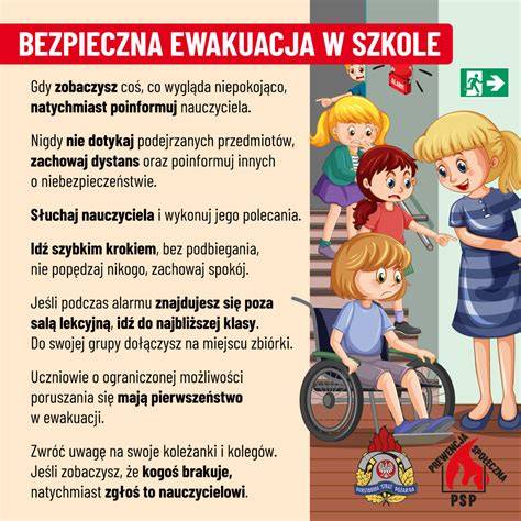 Schemat działań ratowniczych podczas ewakuacji z balkonu
