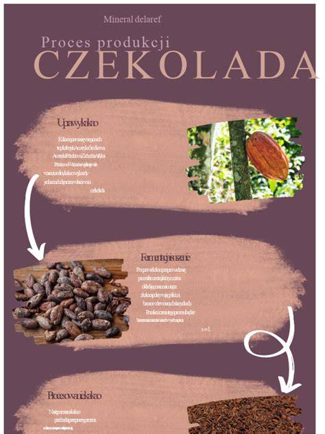 Infografika: proces samozapalenia w stercie siana lub odpadów