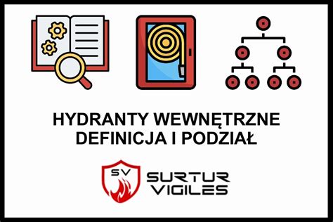 Infografika porównująca hydrant wewnętrzny i zewnętrzny