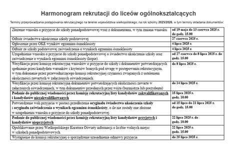 infografika przedstawiająca harmonogram rekrutacji do szkół pożarniczych