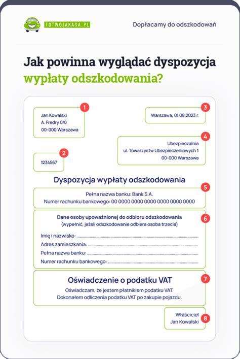 infografika przedstawiająca ścieżki dochodzenia odszkodowania w zależności od posiadania polisy przez sprawcę