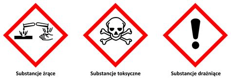 Schemat przedstawiający główne zagrożenia przy pożarach elektrośmieci (toksyczne opary, trudność w gaszeniu metali)