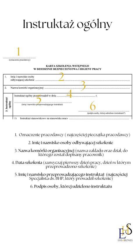 Schemat przedstawiający etapy instruktażu ogólnego BHP