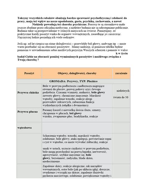 Tabela przedstawiająca zestawienie typowych objawów awarii układu HECU/ABS w samochodach