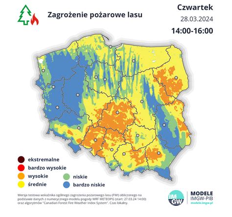 schematyczne przedstawienie czynników wpływających na rozwój pożaru Camp Fire: wiatr, susza, stan lasów, infrastruktura energetyczna