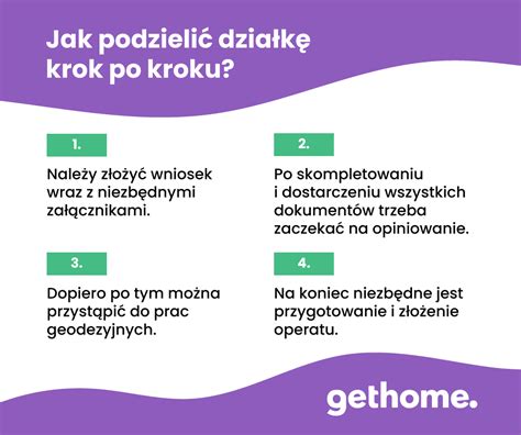 Infografika obrazująca proces podziału nieruchomości i niezbędne kroki formalno-prawne przy sprzedaży działki przez OSP