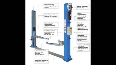 Schemat budowy podnośnika hydraulicznego ze wskazaniem kluczowych elementów: podwozie, zabudowa, podpory, obrotnica, kozioł, ramię teleskopowe, kosz ratowniczy.