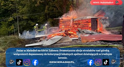 pożar stoiska na szczycie klimatycznym COP30, akcja gaśnicza
