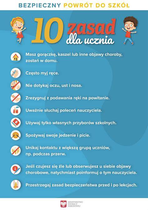 Zasady bezpieczeństwa w kuchni - schemat