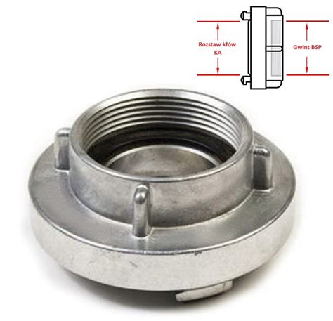 Schemat budowy złącza strażackiego typu STORZ z zaznaczonymi elementami