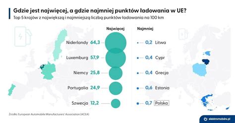 infografika przedstawiająca najważniejsze punkty do uwzględnienia w oświadczeniu kryzysowym