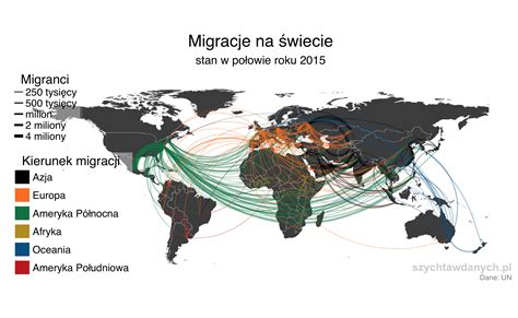 Infografika przedstawiająca szlaki migracji zanieczyszczeń po pożarze składowiska (powietrze, woda, gleba)