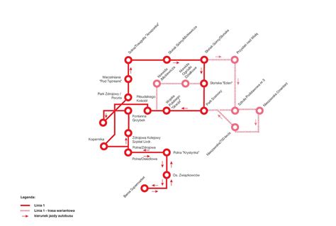 schemat komunikacji autobusowej w Rącznej