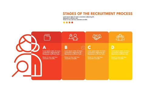 Infographic showing the stages of recruitment to PSP (physical tests, psychological tests, interview)