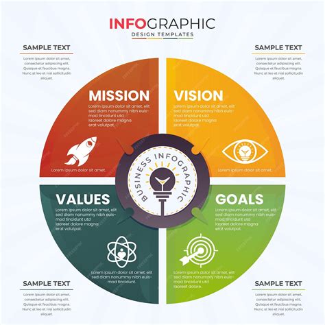 Infographic: OSP mission and objectives