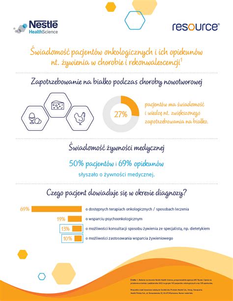Zdjęcie dziecka Jasia Sorbiana, infografika o chorobie neuroblastoma