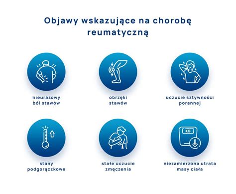 Infografika przedstawiająca objawy i rozwój choroby Smocza Łuska
