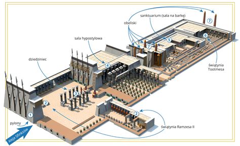 Schemat krojenia biszkoptu na poszczególne elementy wozu strażackiego