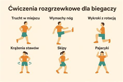 Ilustracja pokazująca prawidłową postawę i ruchy ramion podczas biegu po równoważni.