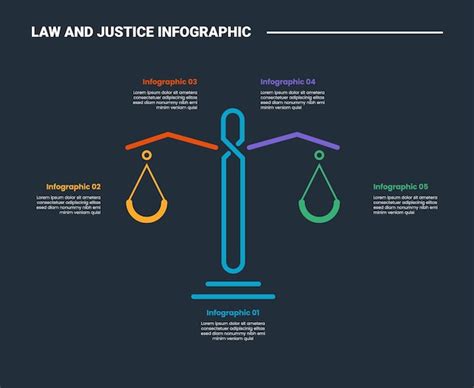 infografika przedstawiająca ewolucję Funduszu Sprawiedliwości z datami i zmianami nazw/celów