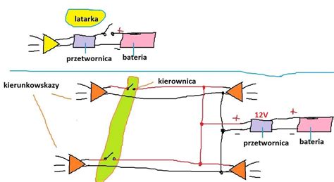 Schemat budowy latarki Peli 3315 z zaznaczeniem odpornej obudowy i systemu zasilania