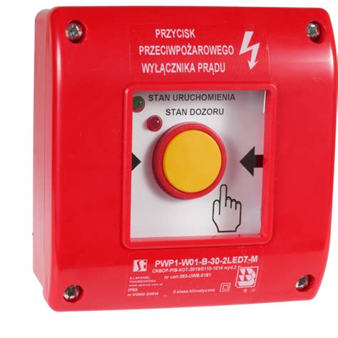 Tematyczne zdjęcie: oznakowany przycisk PWP na ścianie