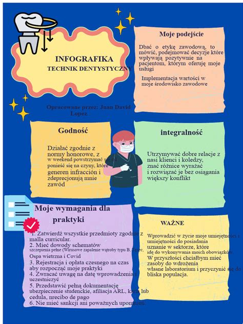 Infografika: technika grillowania metodą dwustrefową (strefa ciepła i strefa zimna)