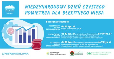 grafika promocyjna programu 