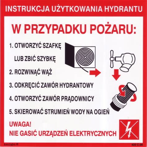 Instrukcja obsługi hydrantu wewnętrznego krok po kroku