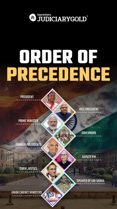 Infographic showing the order of precedence for guests during official ceremonies