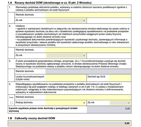Schemat procesu składania wniosku o dotację MSWiA dla OSP